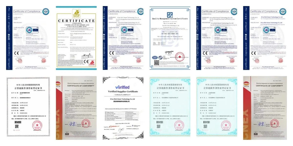 Certificate Certificate